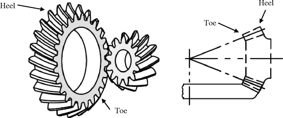Spiral bevel gear drawing