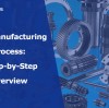 Gear Manufacturing Process: A Step-by-Step Overview