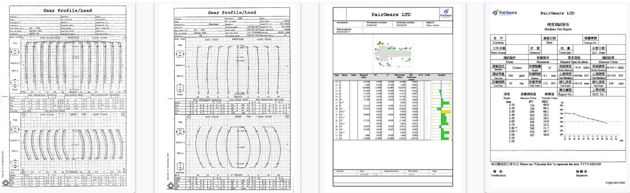 gear inspection report