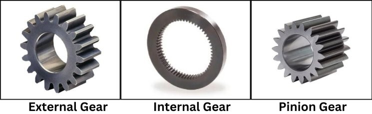 Straight-cut gear options