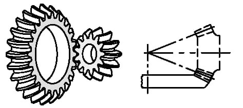 bevel gear