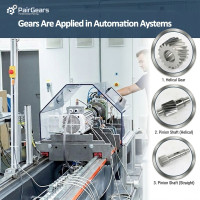 Industrial Gearmotor Gear & Shaft Solutions