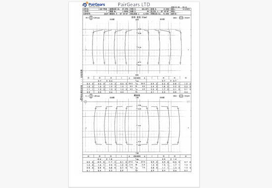 Gear Profile and Lead Inspection Report