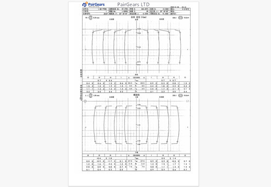 Gear transmission accuracy