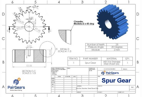 Spur gear design