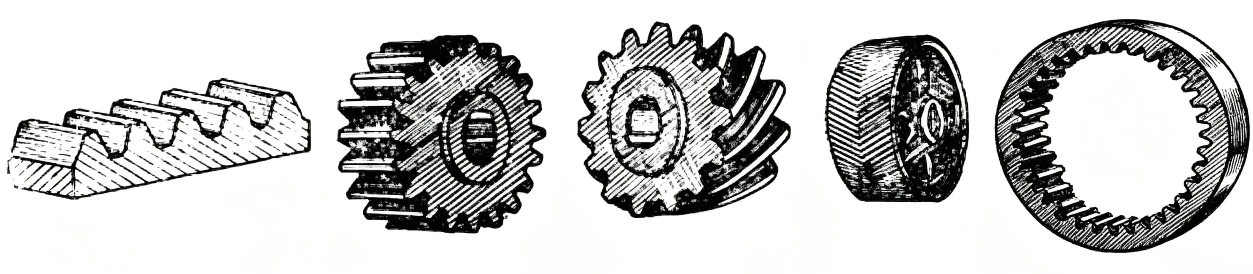 spur, helical, internal, Herringbone and rack