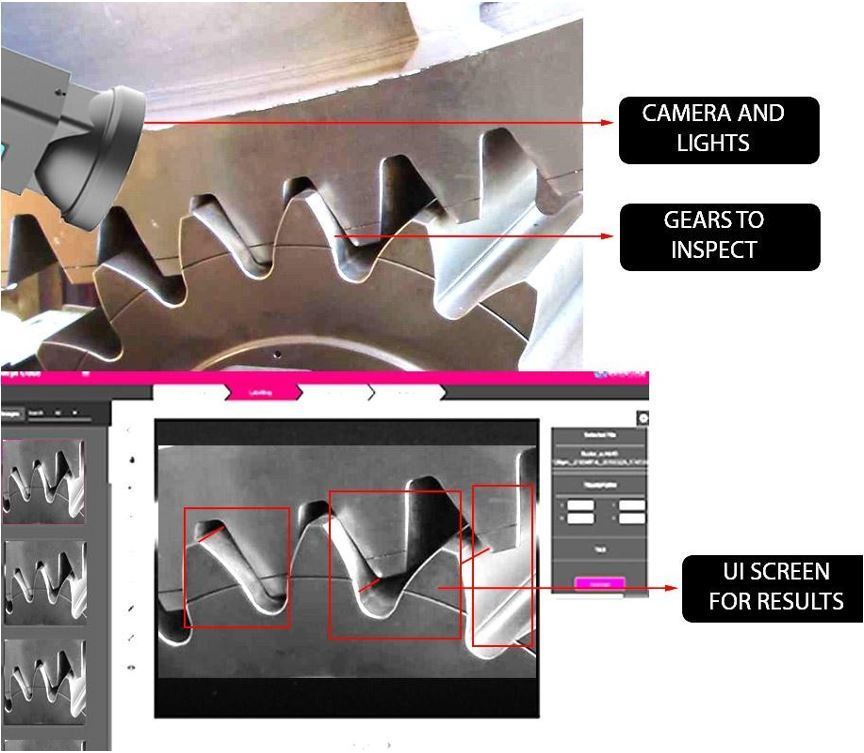Improper Gear Alignment