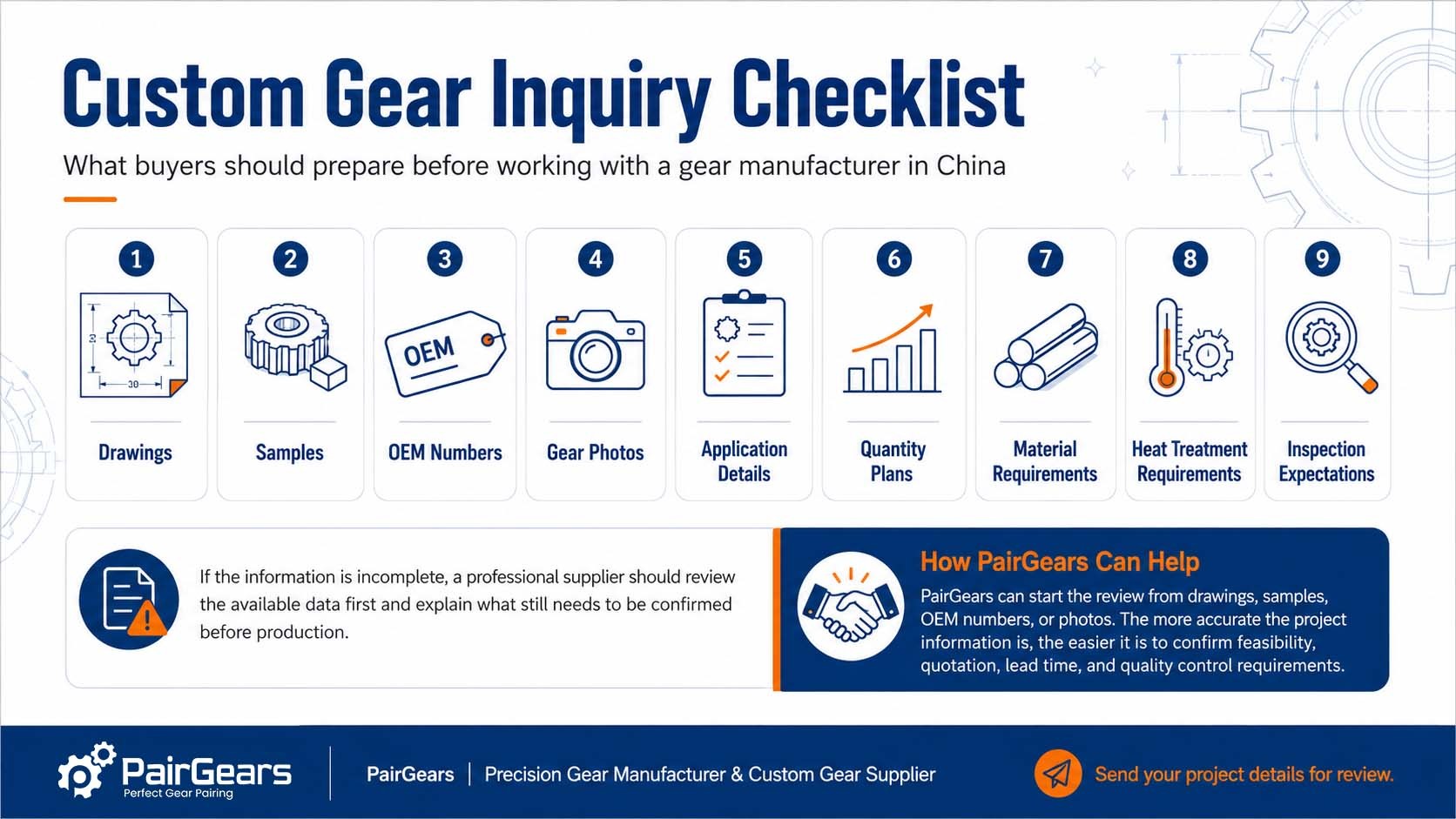 custom gear quote information checklist