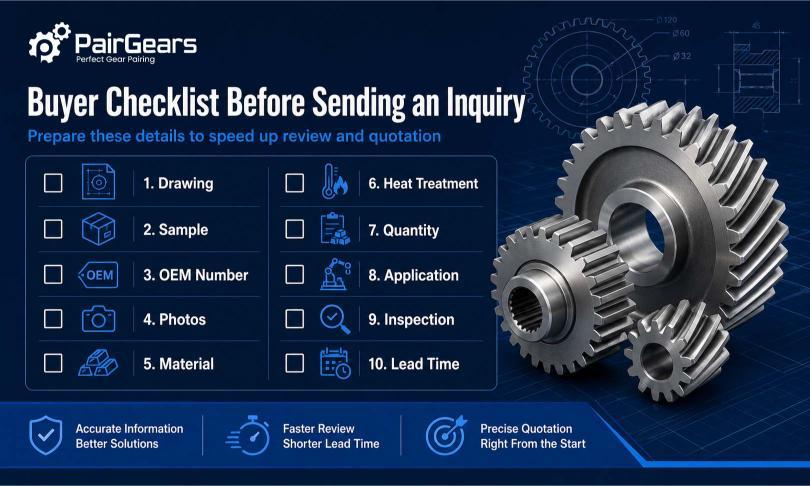 Buyer Checklist Before Sending an Inquiry