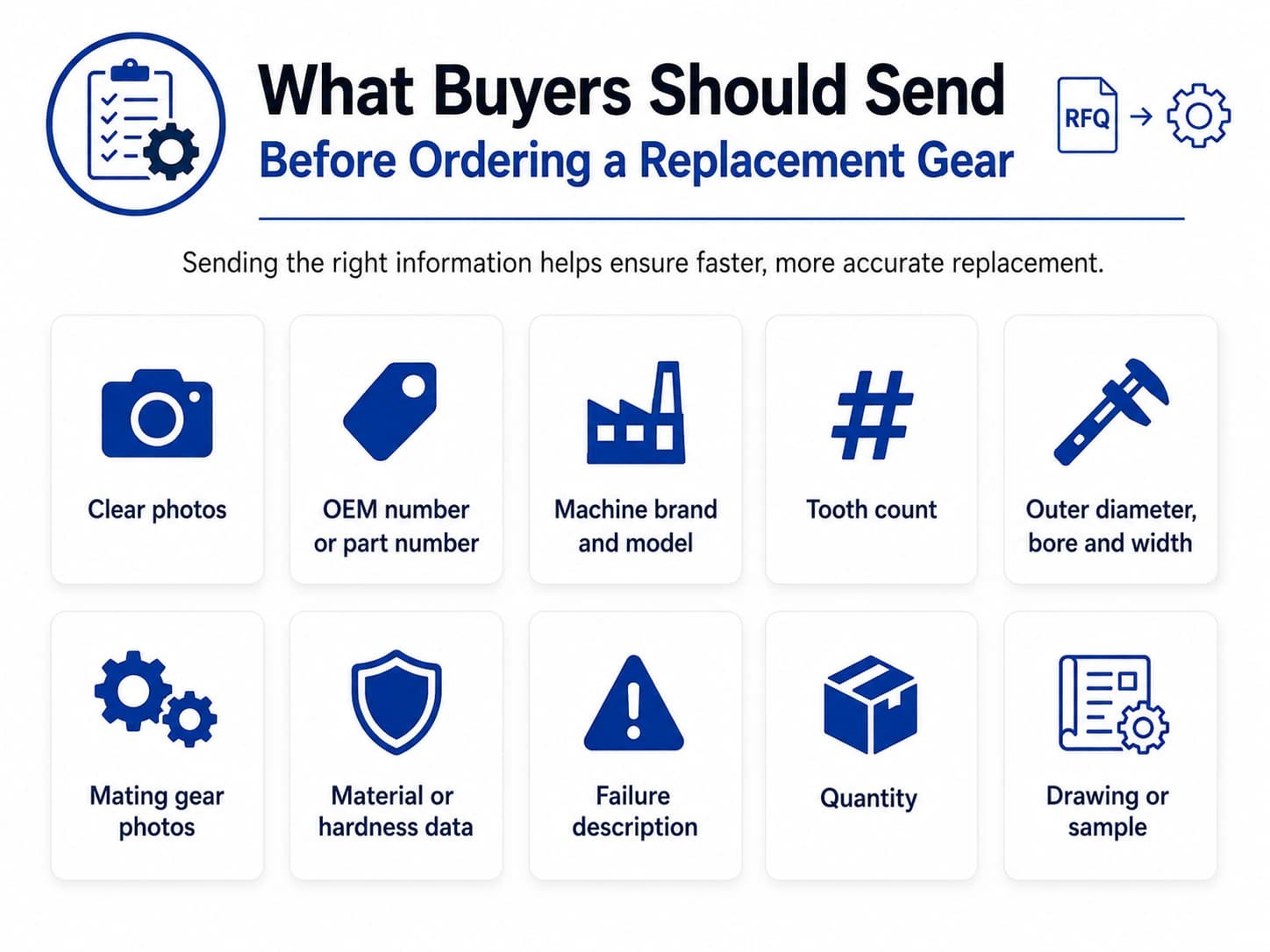 Buyers Should Send Before Ordering a Replacement Gear