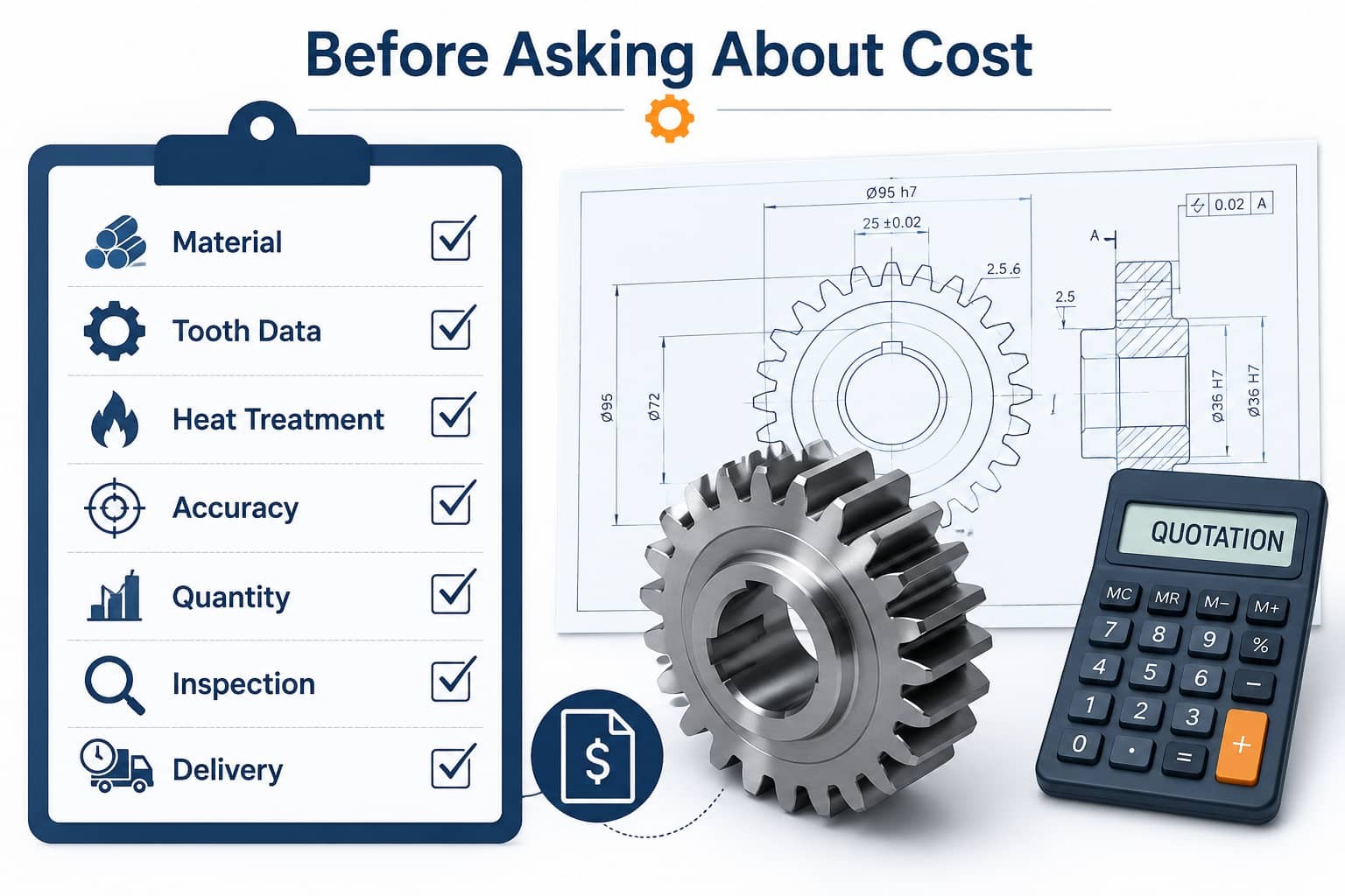 custom precision gear cost confirmation checklist