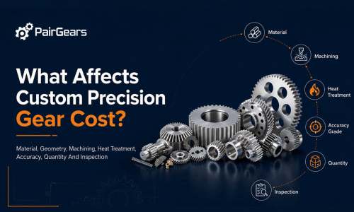 What Affects Custom Precision Gear Cost?