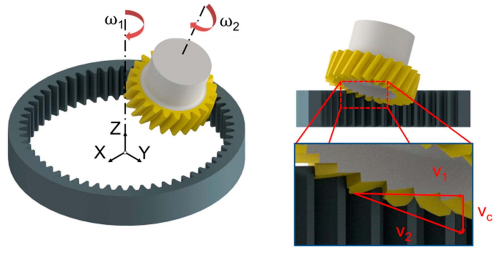 how gear skiving works