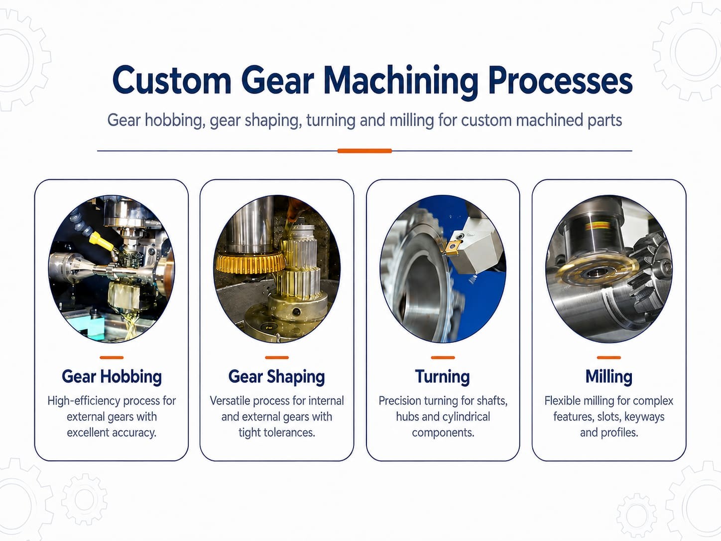 Custom Gear Machining Processes