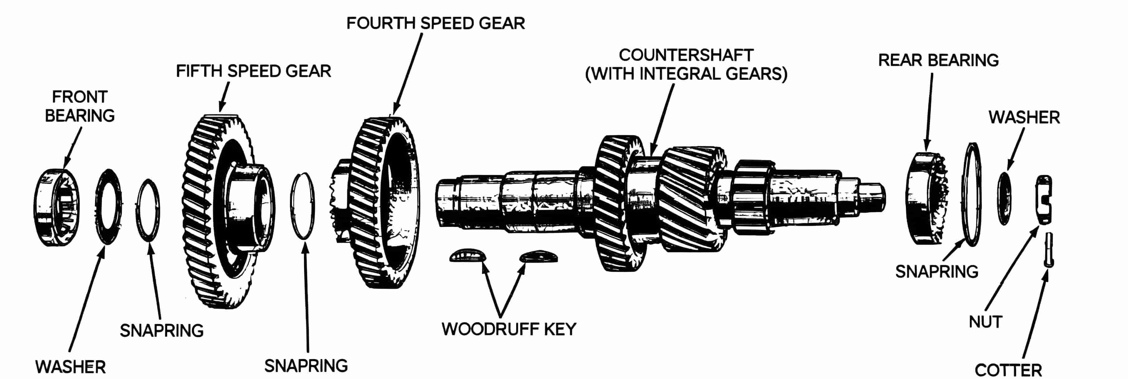 input shaft diagram with callouts