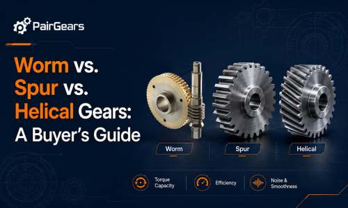 Worm vs. Spur vs. Helical Gears: A Buyer's Guide