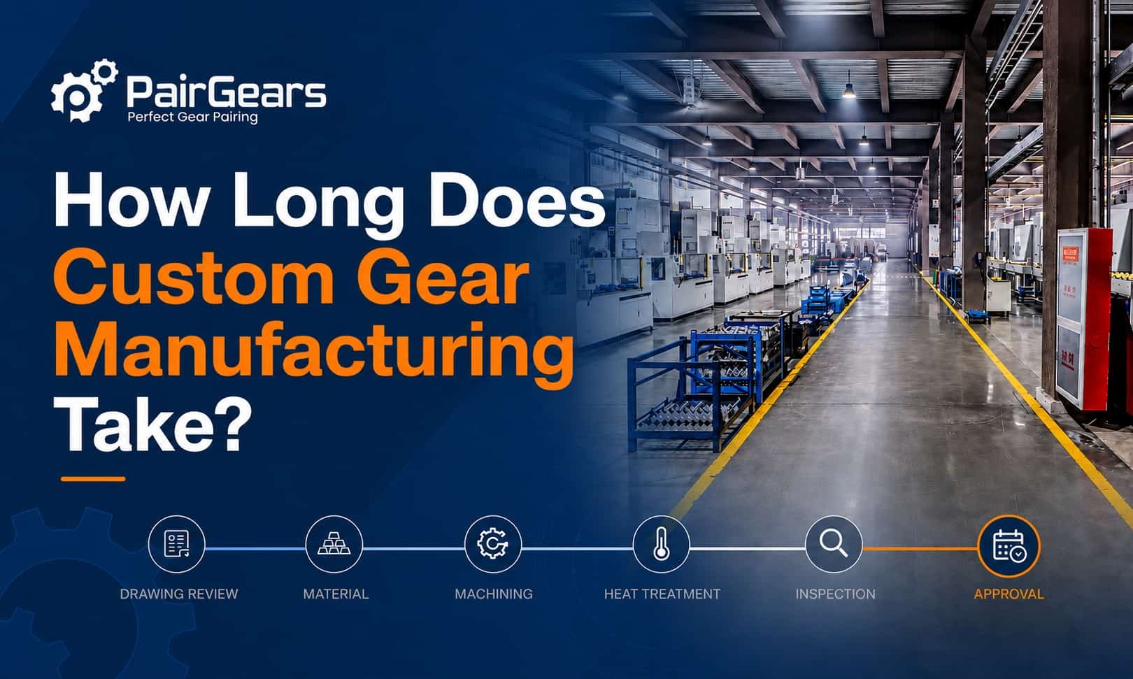 How Long Does Custom Gear Manufacturing Take?
