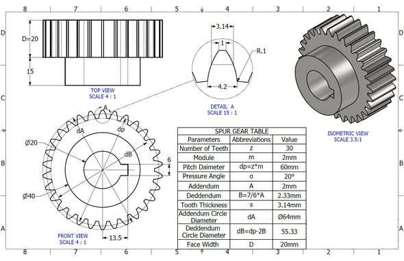 A side-by-side comparison of a 3D spur gear model and a controlled 2D drawing