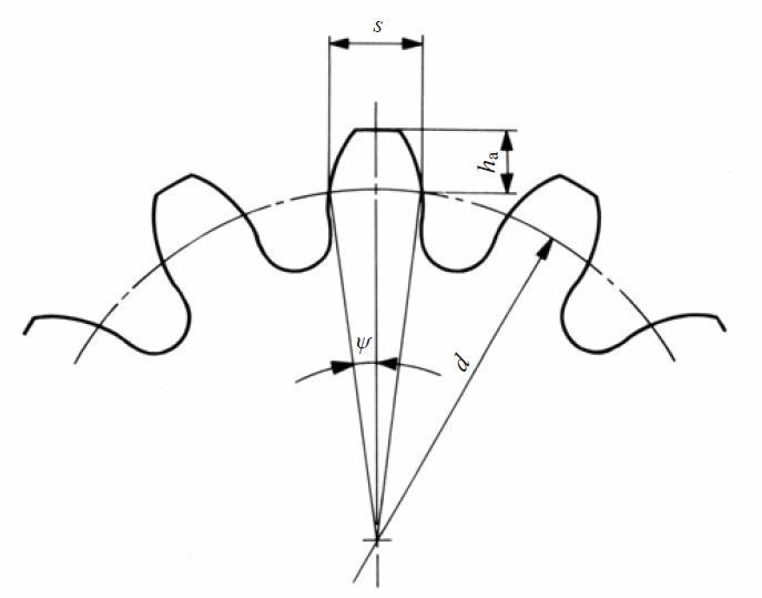 Chordal Tooth Thickness Measurement