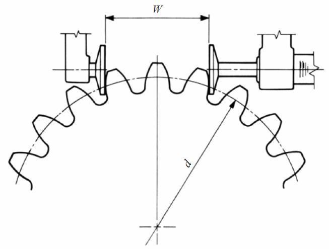 span measurement of a spur gear