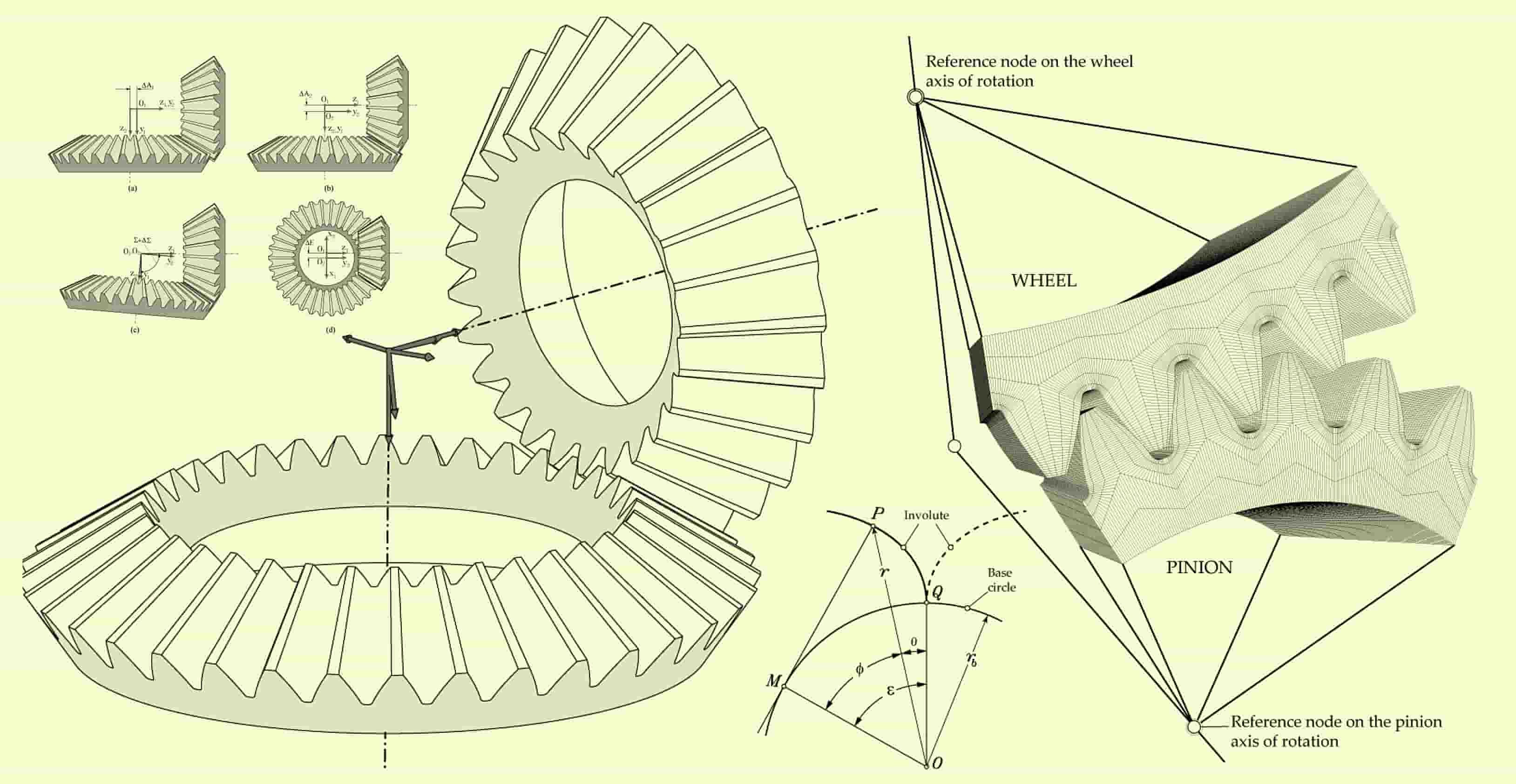 A bevel gear set diagram marking mounting distance and backlash