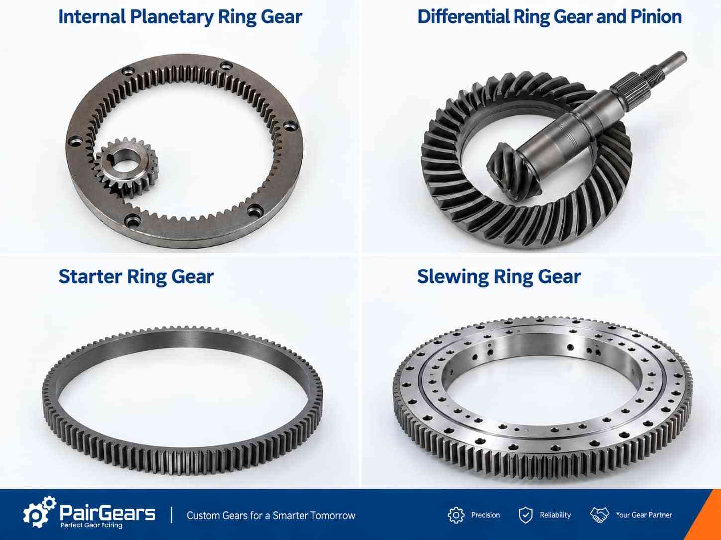 Main Types of Ring Gears