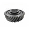 Custom Helical Gears for Agricultural Equipment - PairGears