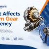 What Affects Worm Gear Efficiency