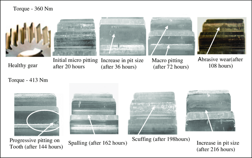 Wear growth on gear teeth.