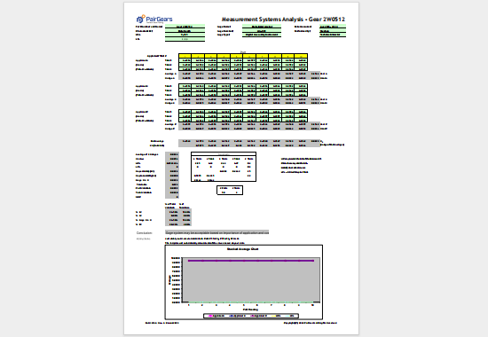 MSA Report