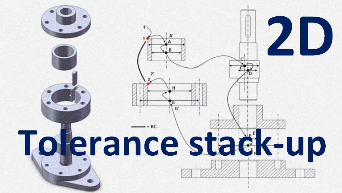 Why Gear Tolerance Matters in Precision Gear Design