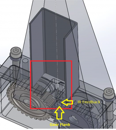 Schematic showing infrared measurement of a gear tooth
