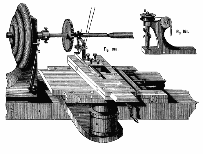 Historische Zeichnung einer Räderschneidvorrichtung für die Drehmaschine mit Werkzeug