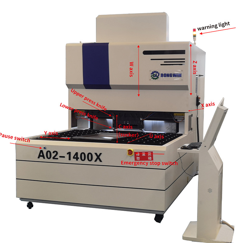 Sheet Metal Bending Equipment Selection Guide - Comparison of CNC Bending Machines and Servo Panel Bender