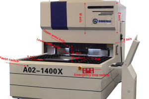 Sheet Metal Bending Equipment Selection Guide - Comparison of CNC Bending Machines and Servo Panel Bender