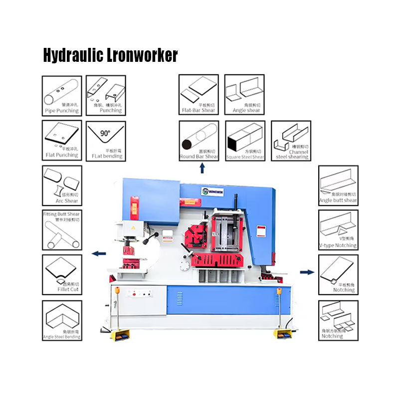 Q35Y Series Hydraulic Ironworker