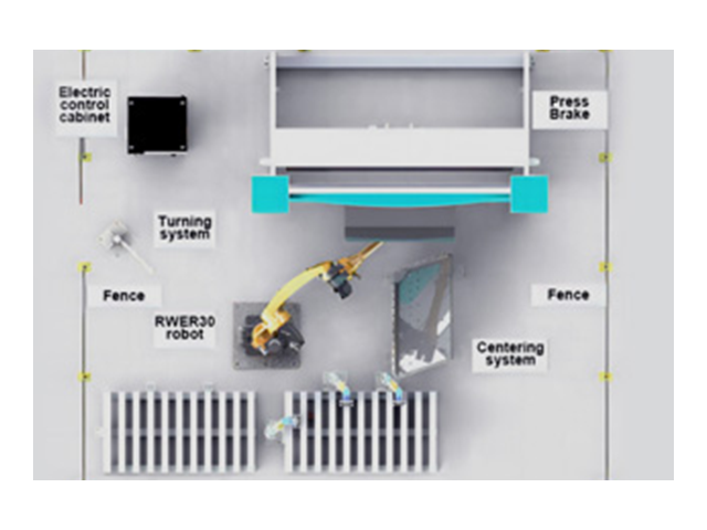 Steel Door Production Line