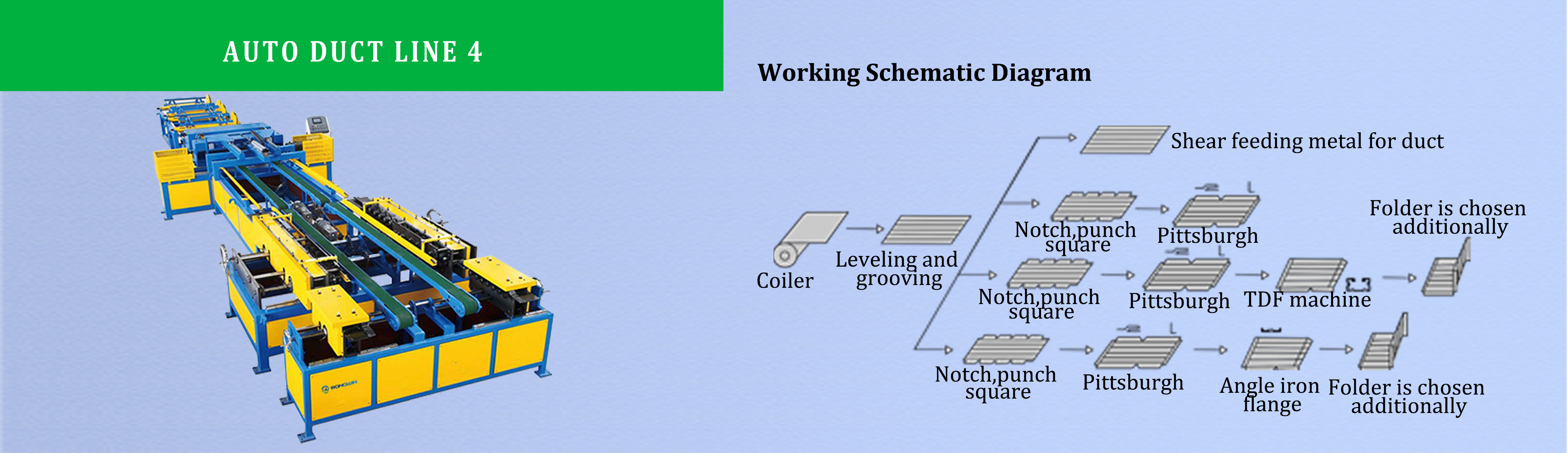 RONGWIN Efficient Spiral Duct Machine