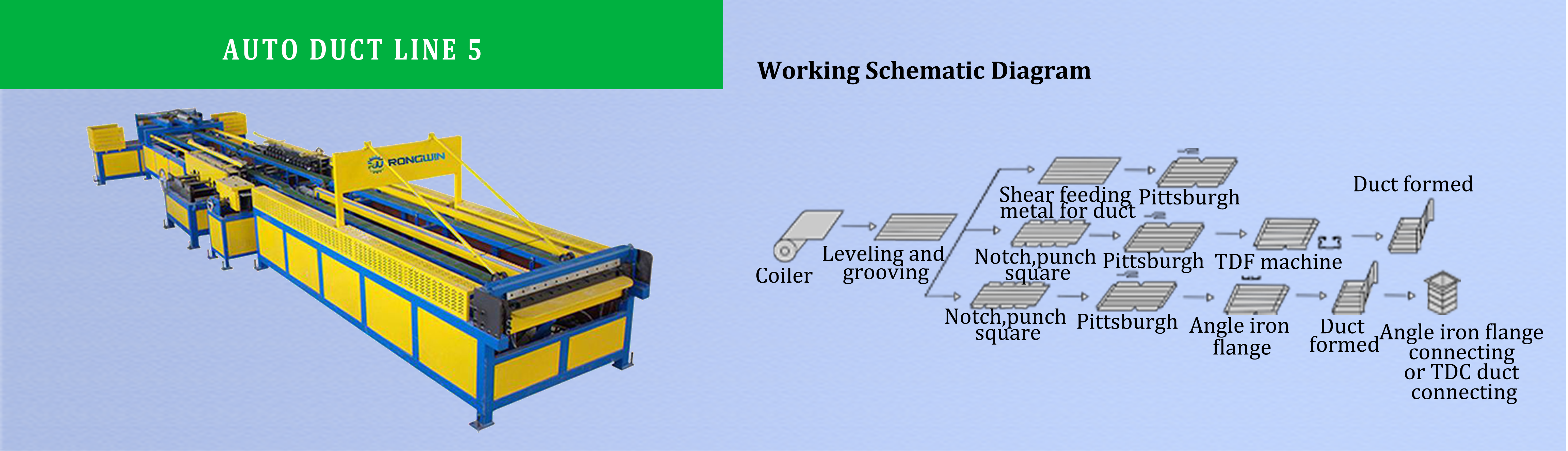 RONGWIN Efficient Spiral Duct Machine