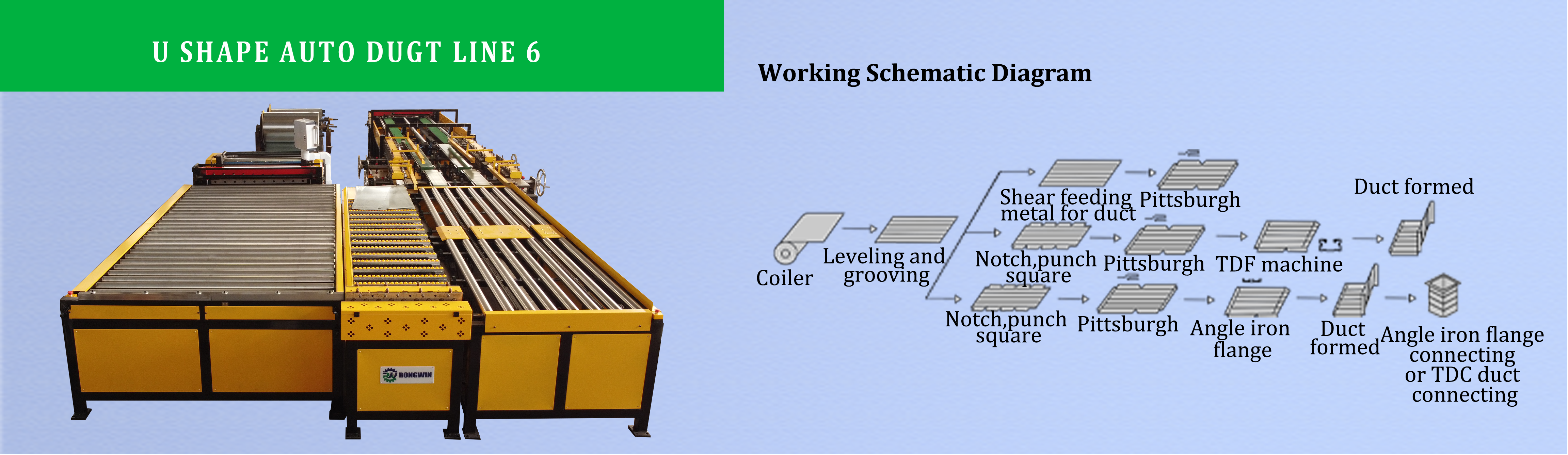 RONGWIN Efficient Spiral Duct Machine