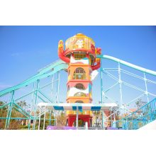 What to Consider When Planning a Playground?