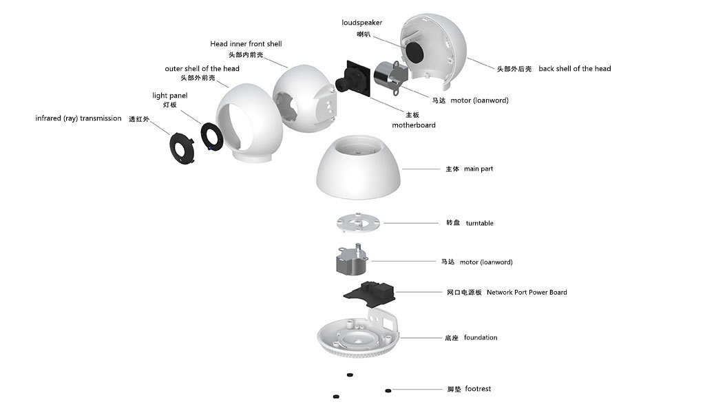 Parts of YTF4