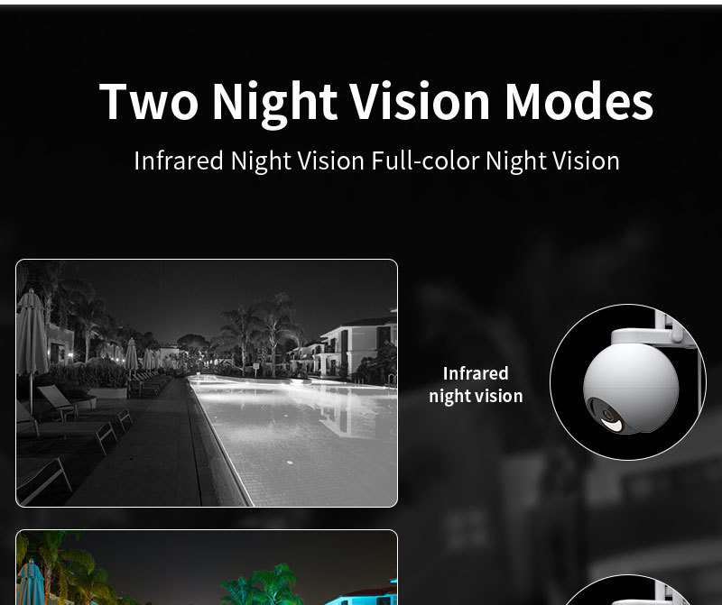 night vision wifi camera