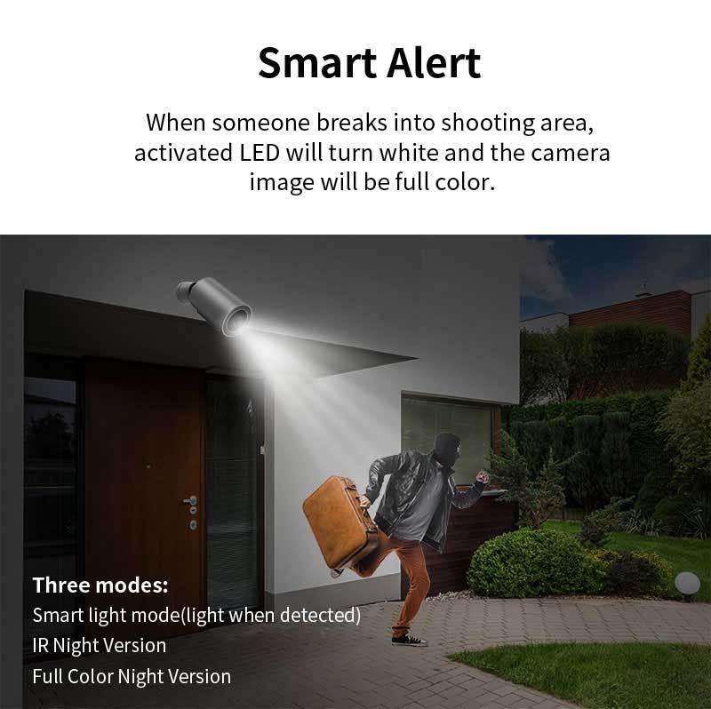Smart wifi camera YTS8E