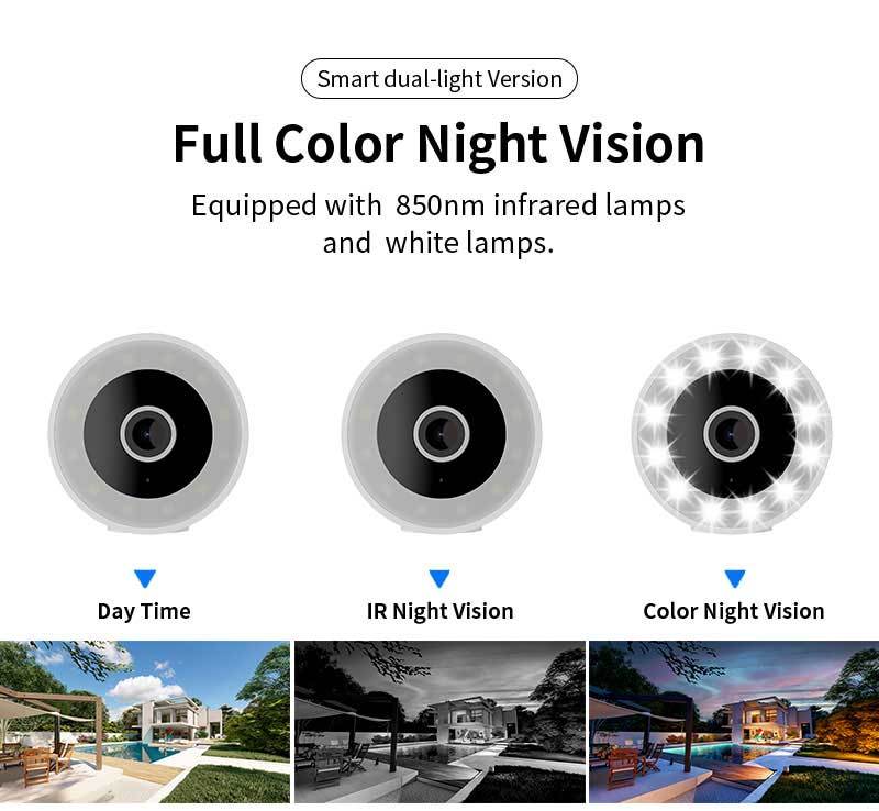 Full Color Night Vision Wireless Water Proof Camera