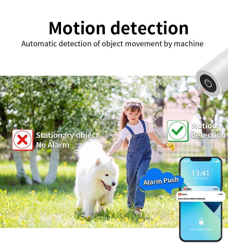 Motion Detection Wireless Waterproof Camera