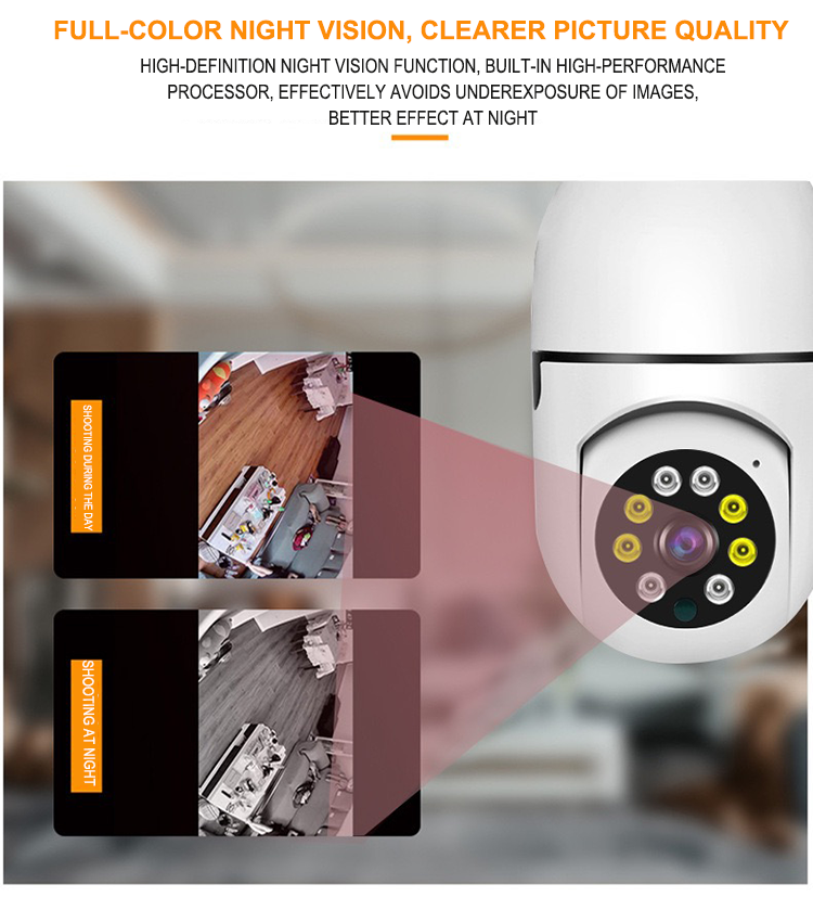 best home security camera system