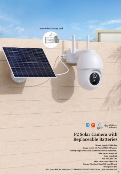 Outdoor Full-Color Waterproof Security Camera - OEM & Wholesale Options for Distributors | Premium Quality for Reliable Surveillance Solutions