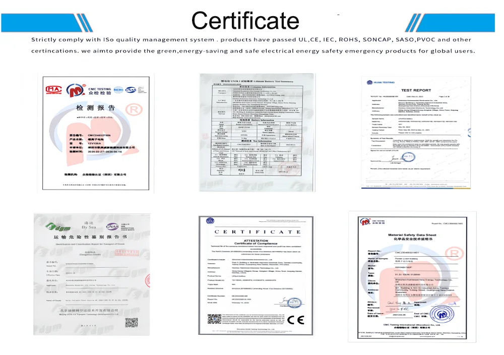 Battery powered wifi security camera factory product certification and quality test report
