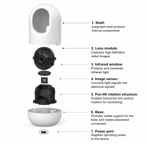tuya wifi ptz cctv camera wholesale china | Yuntong Security